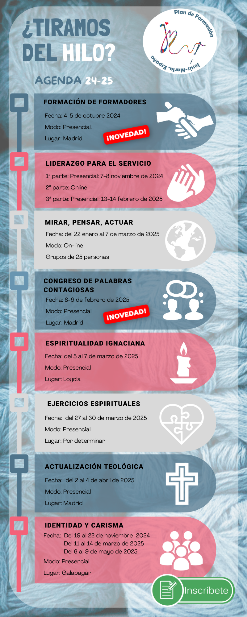 Infografía Agenda Plan de Formación 24-25